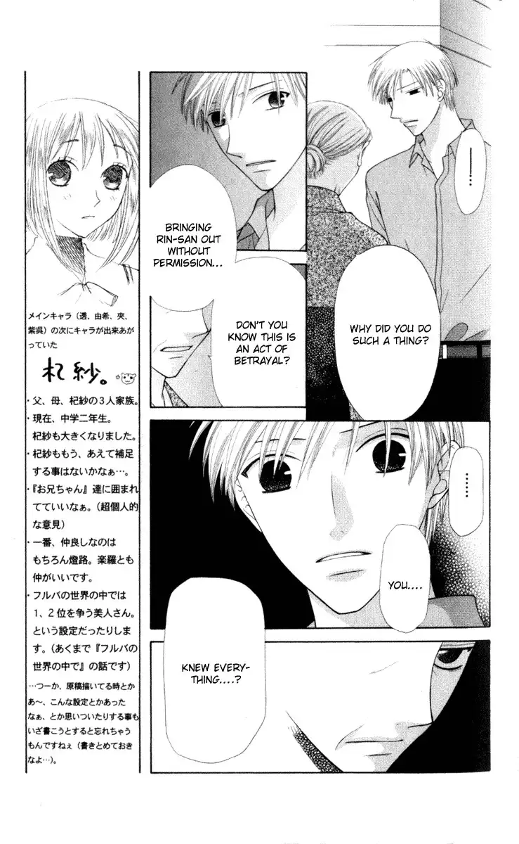 Fruits Basket Chapter 106 6